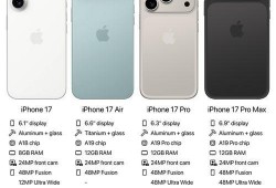 苹果17最新爆料散热,散热革新，极致性能释放揭秘