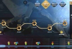 cfm2022最新爆料,揭秘游戏新篇章与神秘新角色