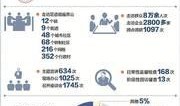 3级别片在线观看 视频,揭秘网络影视的灰色地带