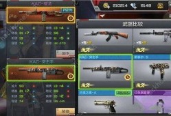 最新爆料穿越火线手机版