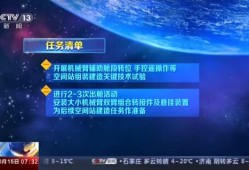 宇宙最新爆料新闻网官网,揭秘宇宙奥秘，探索未知领域