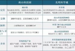 深圳龙华今日头条爆料新闻