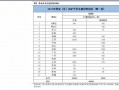 小米14最新爆料价格表,旗舰性能与亲民价格的完美结合