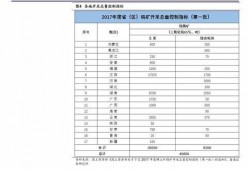 小米14最新爆料价格表,旗舰性能与亲民价格的完美结合