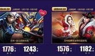 520返场皮肤最新爆料,揭秘最新爆料，热门皮肤返场大揭秘！