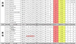 冰川王子12月最新爆料,12月最新爆料背后的惊人真相