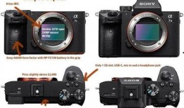 索尼as3最新爆料,颠覆性设计，性能再升级！