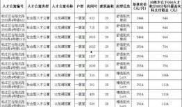 万达爆料最新消息视频大全,揭秘幕后真相与精彩瞬间