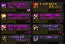 端游地下城最新活动爆料,神秘宝藏等你来寻，挑战极限，荣耀归来！