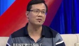 卓伟最新爆料曝光新闻报道,揭秘娱乐圈惊人内幕